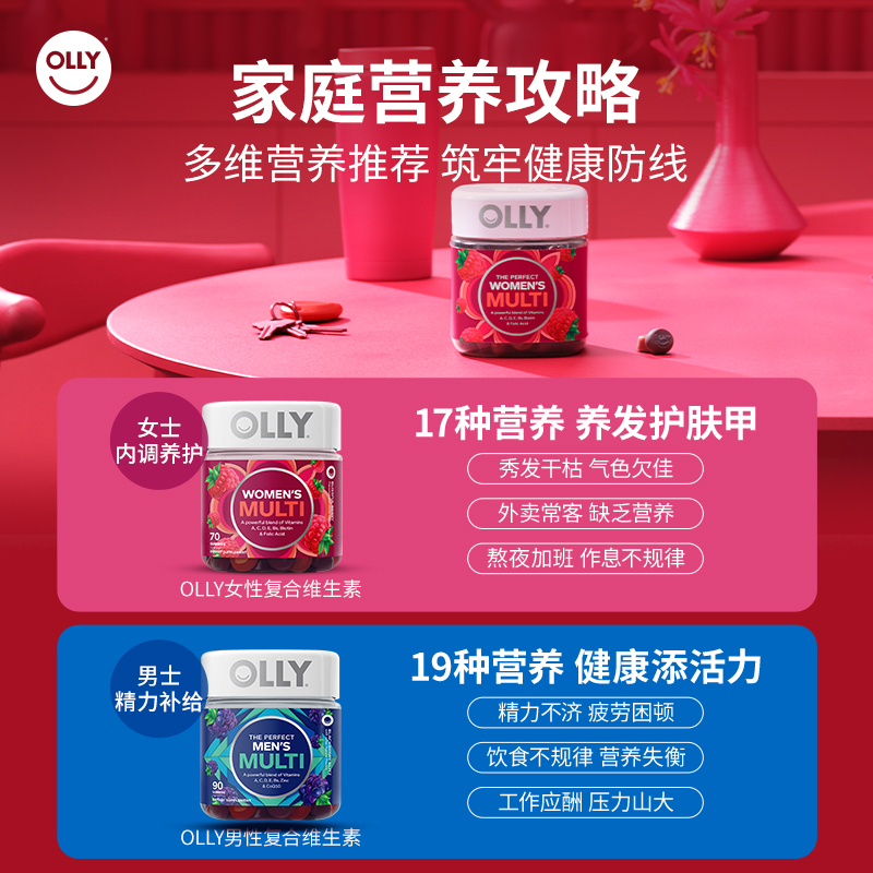 【买2享4】OLLY复合维生素男士辅酶Q10生物素矿物质软糖VC90粒 - 图0