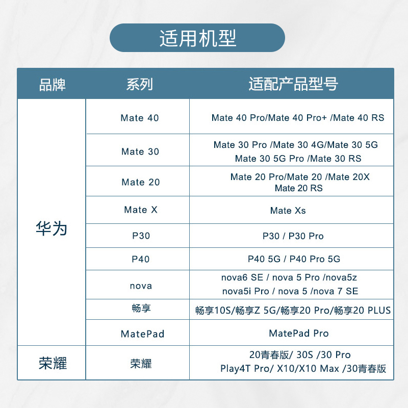 华为NM存储卡64G内存卡mete20p3040pro专用储存卡手机内存扩展卡