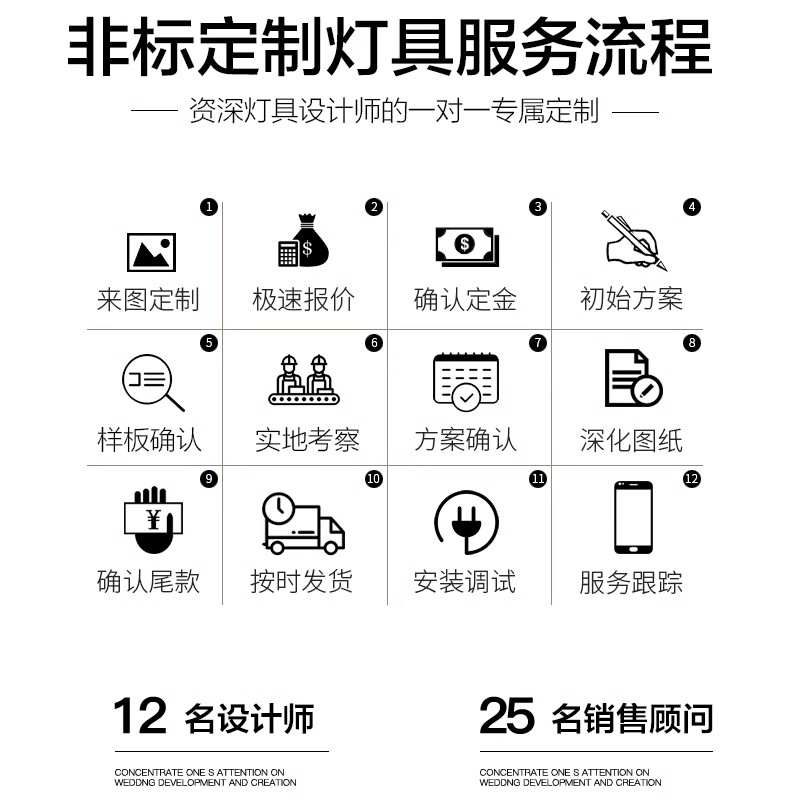 欧式水晶吊灯轻奢客厅灯现代简约餐厅灯奢华卧室灯复式楼别墅灯具 - 图0