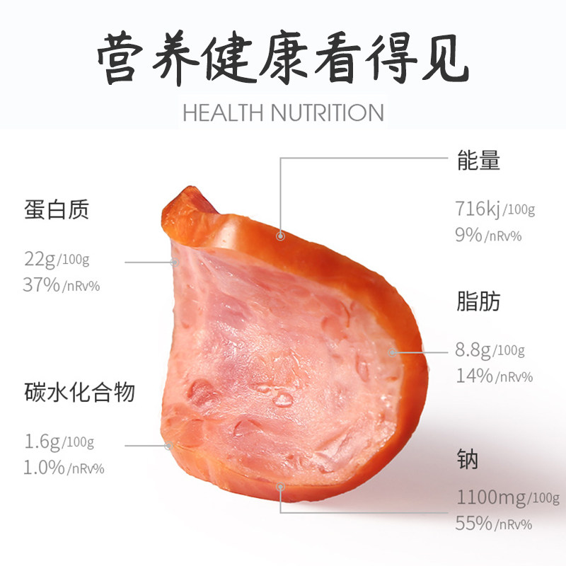 双汇肘花火腿肠午餐肉淀粉260g熟食 康汇达食品火腿