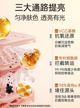 斐思妮熊果苷焕颜爽肤水湿敷水