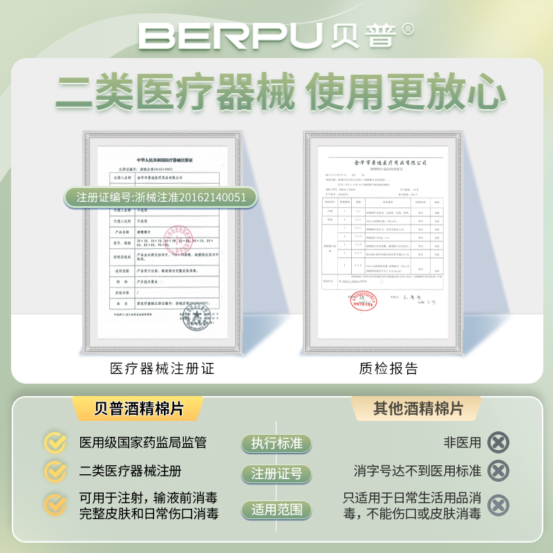 贝普医用酒精消毒棉片75度一次性测血糖擦腋下皮肤耳洞美甲清洁