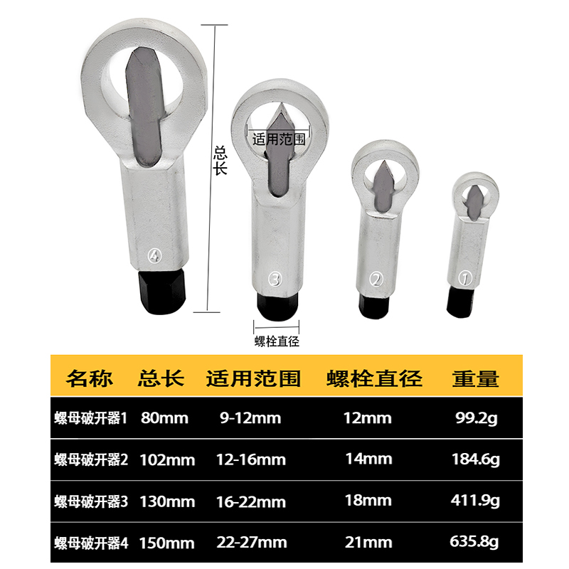 滑牙螺丝帽破拆套装破切器生锈螺母破开器螺丝分离拆卸劈开器维修-图3