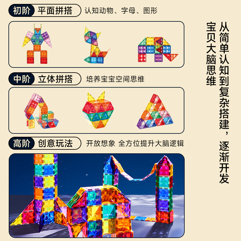 mobee磁力片儿童益智玩具贴片彩窗积木拼装男女孩拼图超强磁铁棒-图1