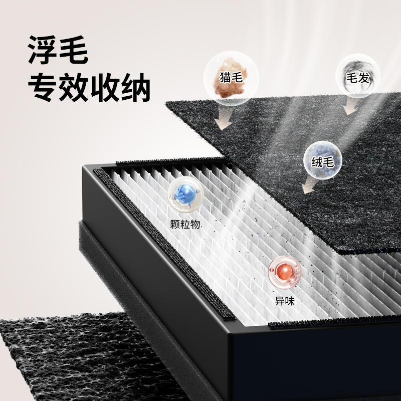 商品缩略图 4