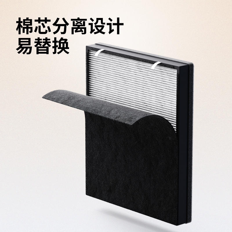 商品缩略图 2