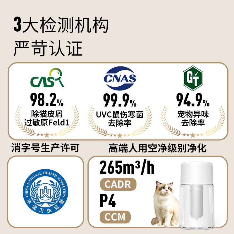 uah有哈宠物空气净化器除毛吸猫狗毛去浮毛神器养宠全自动除臭菌 - 图0