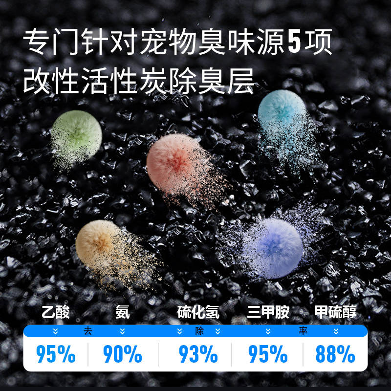 商品缩略图 2