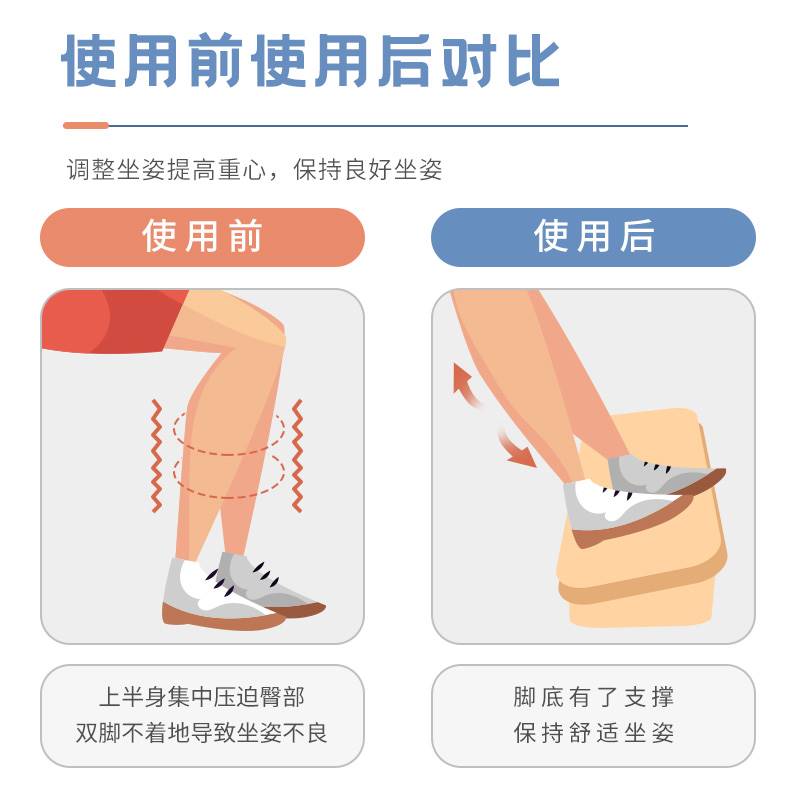 桌下垫脚凳翘二郎腿办公室踩脚蹬放腿搁脚台马桶脚踏板-图1