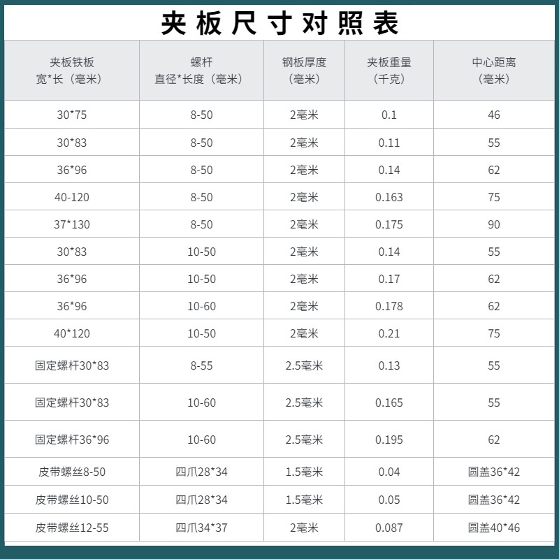 传送带运输扣子断裂输送带卡修补耐磨连接扣卡扣接头卡子钉扣皮带-图0