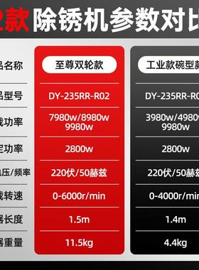 电动手持除锈机打磨机神器彩钢瓦水泥地钢丝刷工字钢翻新铁钢抛光