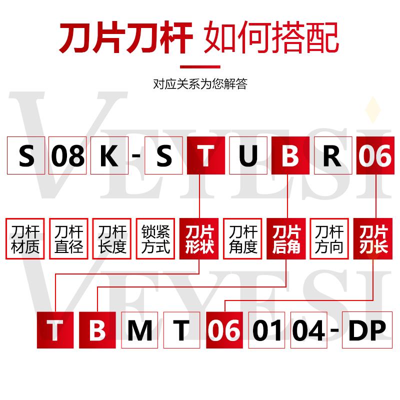 93度小孔径数控车刀内孔刀杆S0806K/D1206K/S1606K-STU06弹簧钢 - 图2