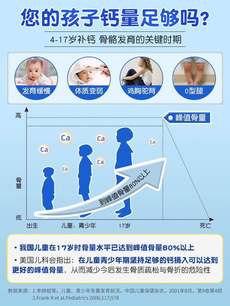仁和补钙维生素d青少年3 tm咀嚼片 淮南药之都大药房钙铁锌/钙镁
