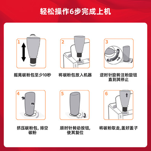 Tank MFP 2606sdw 1005W粉盒适用惠普1020w 2506dw智能闪充墨盒158A W1580A/X硒鼓2606dw 2606dn打印机墨袋 - 图2