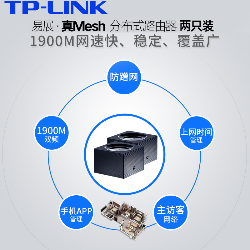 TP-LINK双频1900M千兆无线路由器mesh 家用穿墙高速wifi全千兆端口穿墙王tplink易展5G分布式子母路由WDR7650 - 图2