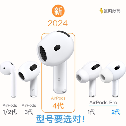 适用airpods4保护套苹果airpods4代保护套小耳套硅胶套防滑套airpods耳塞耳帽防掉防过敏airpods4耳机塞 - 图3