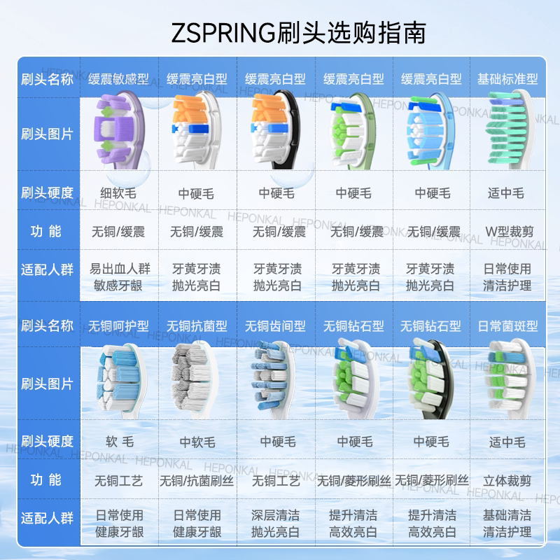 正泉替换头适配飞利浦电动牙刷头hx6730/6721/3226/6511hx3210A
