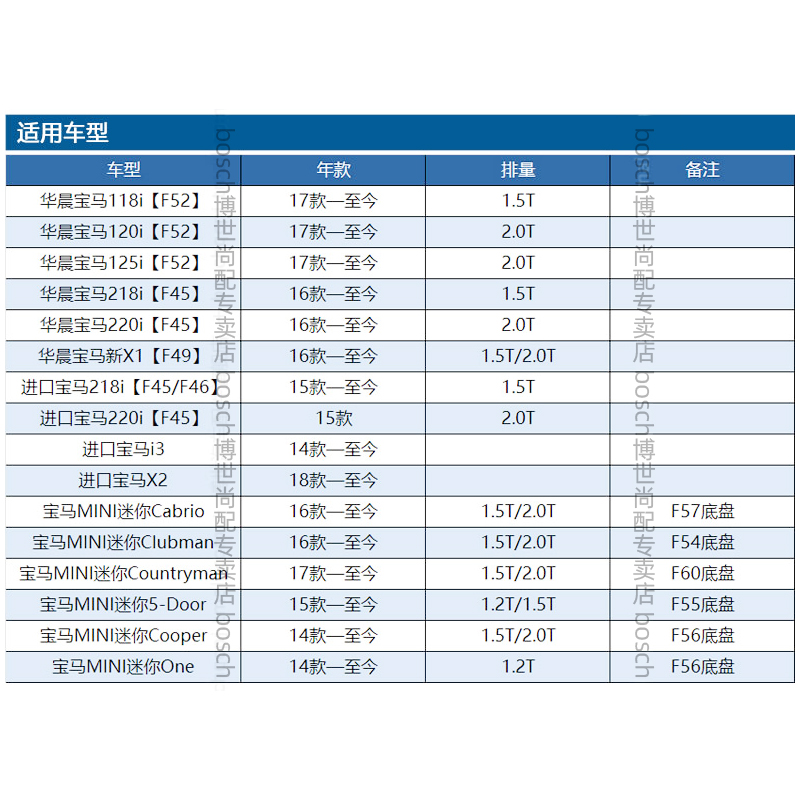 博世空调滤芯新宝马X1 X2系旅行118i 220i 120i 125i mini迷你3代 - 图1