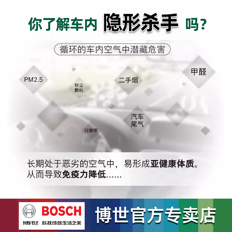 比亚迪e2 E3 e5 e6 e9 e1 D1新能源纯电动车博世空调滤芯格滤清器 - 图0