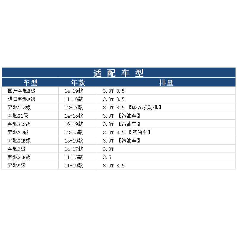 适配奔驰S320 ML350 GLE GLS400 R400 CLS级E级SL博世机油滤芯格 - 图1