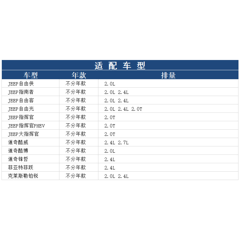 适配指南者牧马人道奇酷博酷威锋哲菲跃铂锐博世机油滤芯滤清器格 - 图1