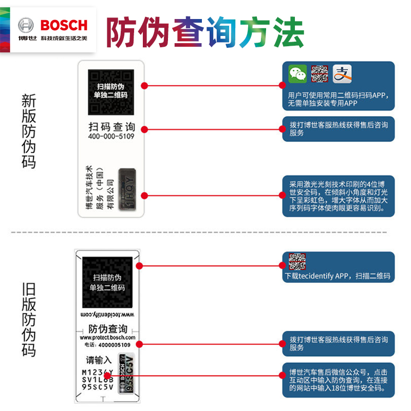 适配新卡罗拉丰田chr混动博世滤芯 bosch博世尚配空气滤芯