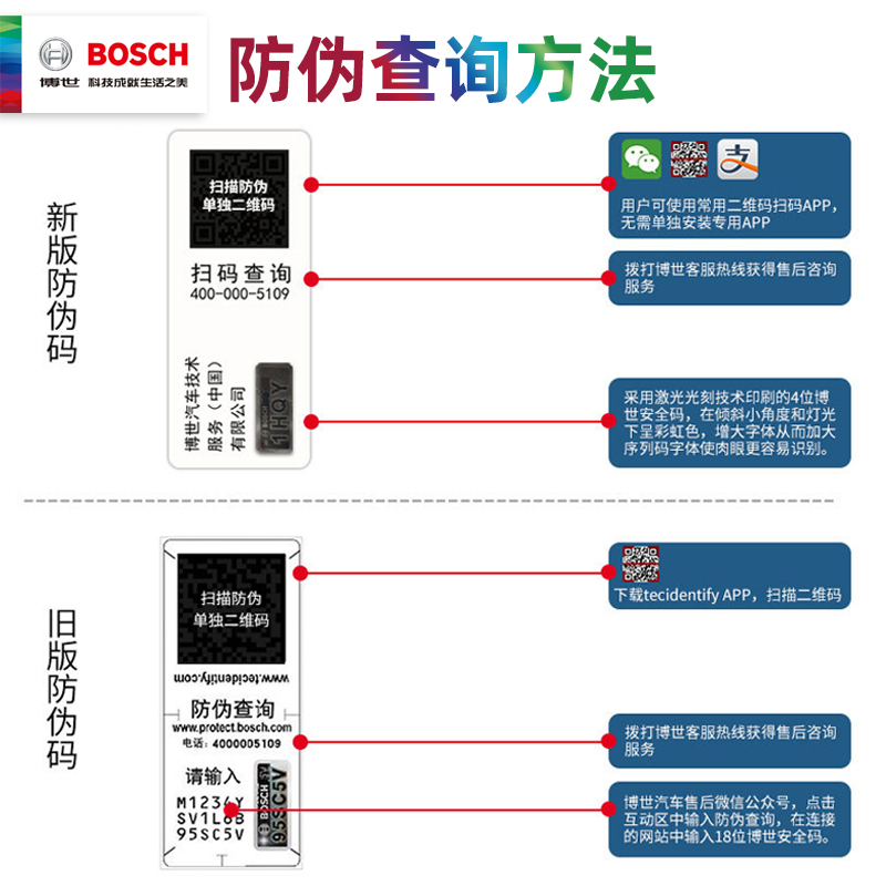 适配广汽传祺GA8 GM8 GS7博世空气滤芯汽车空气滤清器空气格配件 - 图2