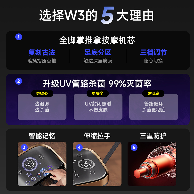 HITH星曼杀菌泡脚桶家用全自动恒温加热洗脚盆过小腿电动按摩足浴