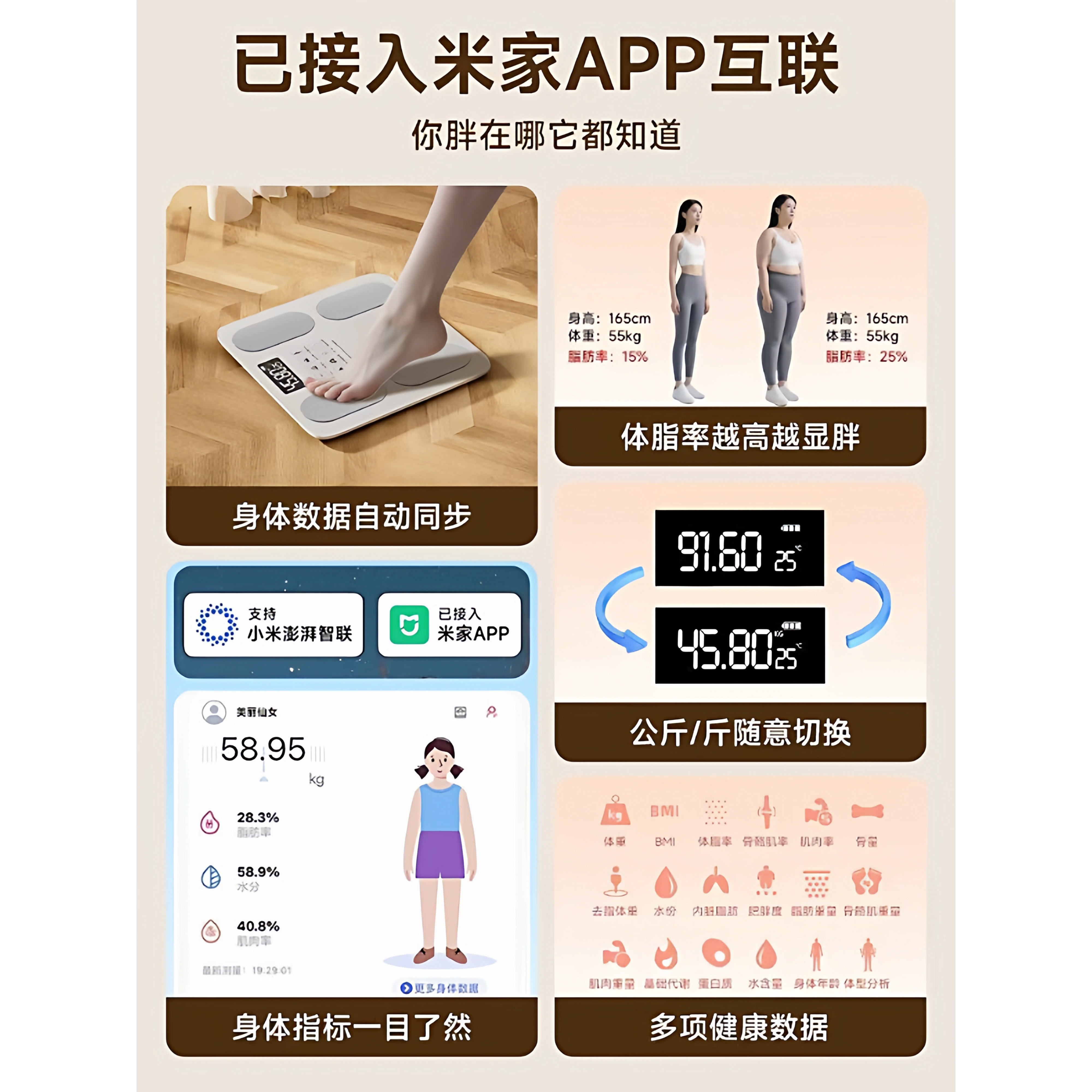 小米米家APP体重秤家用高精准电子秤充电称重减肥专用电池体脂秤