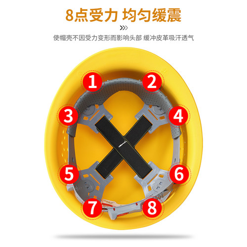 安全帽工地建筑施工程国标ABS劳保加厚透气玻璃钢头盔阻燃电绝缘 - 图1