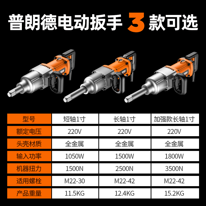 电动扳手220V插电式大功率汽修塔吊工业级大扭力重型冲击电动风炮