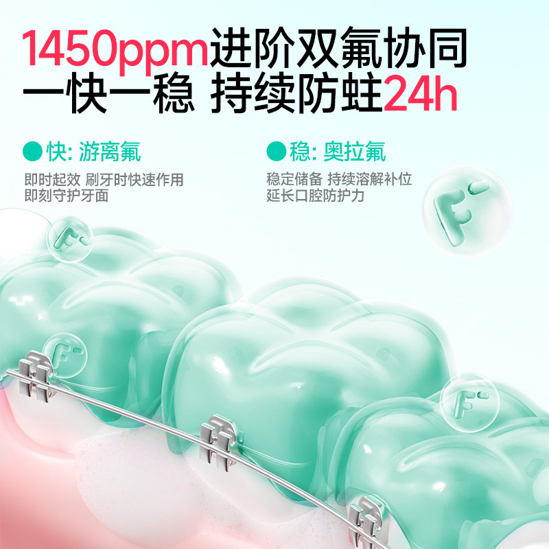 meyarn米妍正畸牙膏含氟美白高氟预防蛀牙龋齿青少年成人专用牙膏