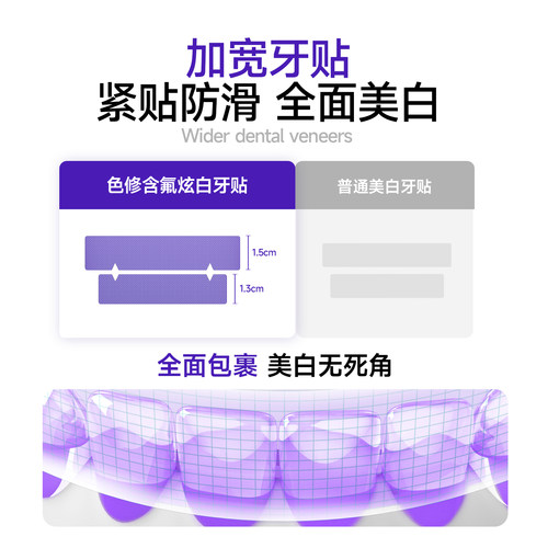 meyarn米妍美白牙贴焕白温和清洁亮白牙齿去黄牙齿贴片洁白美牙贴 - 图2