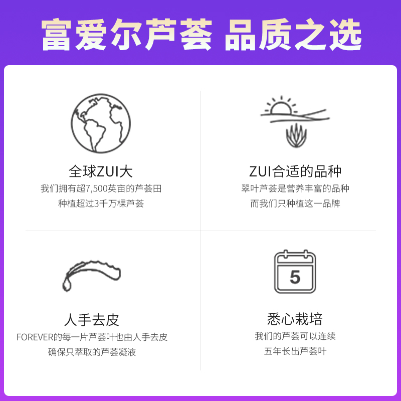 Forever Living富爱尔益生菌Active Pro-B肠道肠胃成人儿童胶囊 - 图2