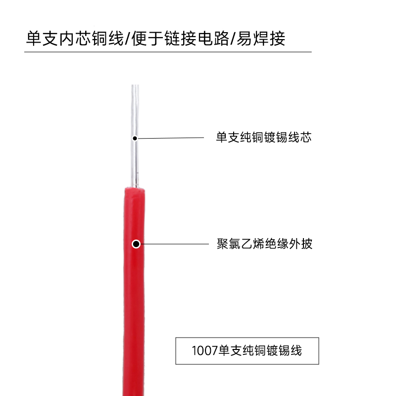 UL1007单支电线26 22 18 16 14AWG单股导线镀锡铜信号线连接线1米 - 图2