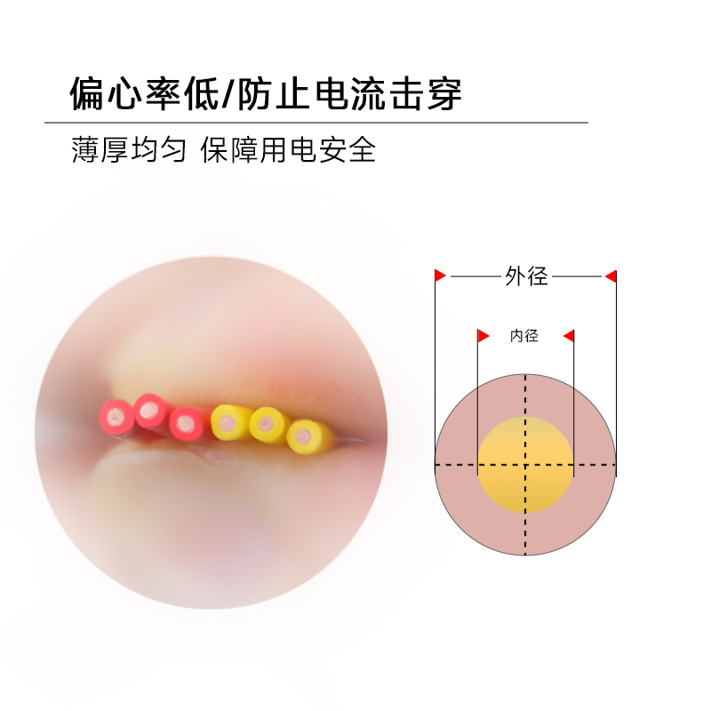 UL1007单支电线26 22 18 16 14AWG单股导线镀锡铜信号线连接线1米 - 图3