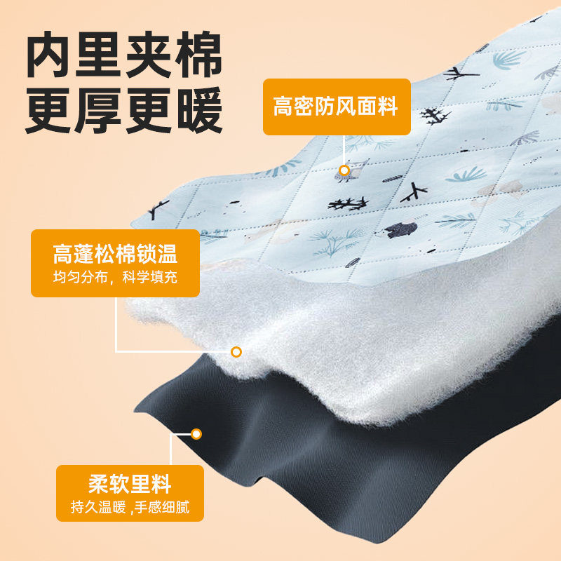 宫格鸟笼横竖款通用加厚笼衣鹦鹉冬天保暖保温罩防寒防风遮光罩衣,淘宝优惠券,粉丝福利购,淘宝优惠卷