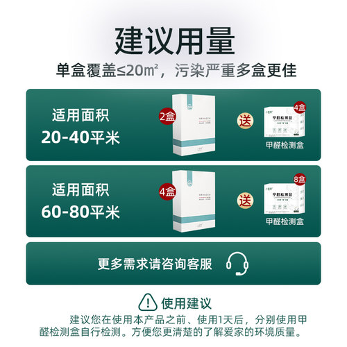 小在意甲醛清除剂新房家用装修变色球强力除醛去吸除甲醛除异味 - 图0