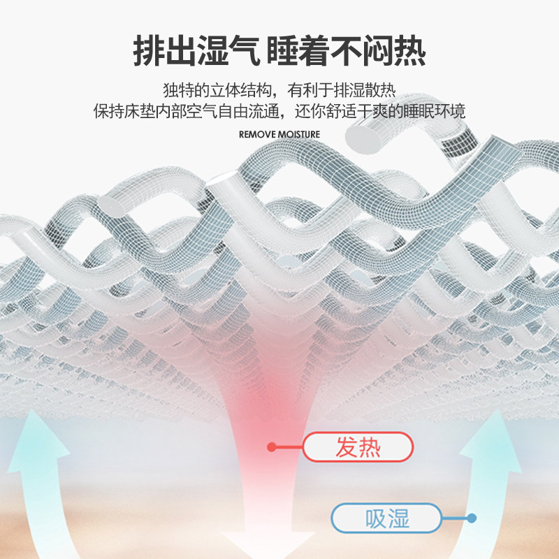 洁丽雅床垫学生宿舍单人软垫家用 洁丽雅床上用品床垫/床褥/床护垫/榻榻米床垫