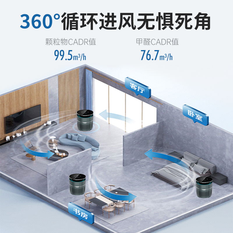 安拓浦桌面空气净化器家用小型办公室卧室除甲醛清新机除二手烟味 - 图2