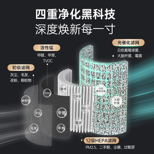 安拓浦车载空气净化器负离子除甲醛异味二手烟汽车内用氧吧香薰款 - 图0