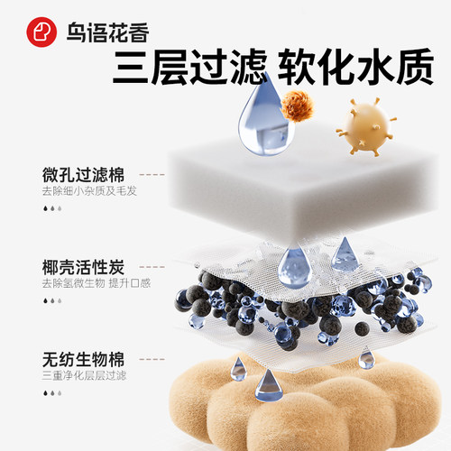 鸟语花香猫咪饮水机自动循环宠物智能饮水器喝水器无线水泵喂水器 - 图2
