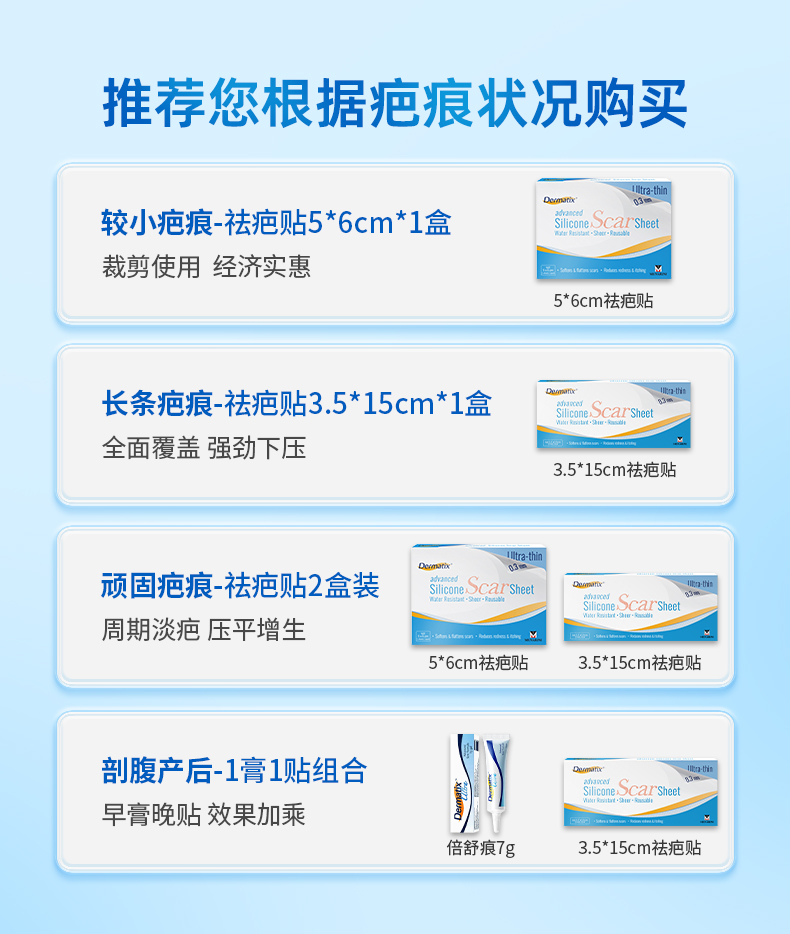 【新品】Dermatix舒痕医用硅酮凝胶疤痕贴祛疤膏增生去疤修复官方