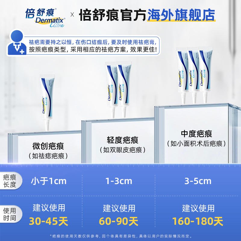 Dermatix倍舒痕医用硅酮凝胶祛疤膏7g去疤淡印疤痕修复官方正品