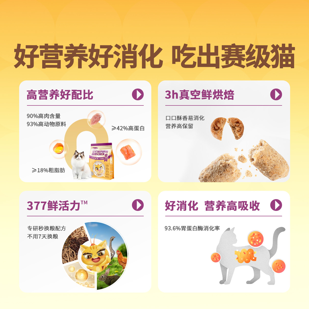 猫大圣S8兔三鲜低温烘焙猫粮鲜肉无谷成猫幼猫全阶段猫粮试用装,淘宝优惠券,粉丝福利购,淘宝优惠卷