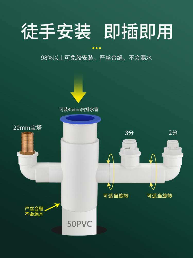 厨房净水器洗碗机水槽下水管道三头通四通前置过滤排水二合一接头 - 图0