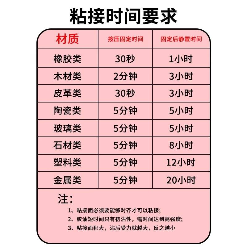 强力金属焊接剂强力胶水补鞋粘铁木材陶瓷水管塑料快干油性焊接液 - 图3