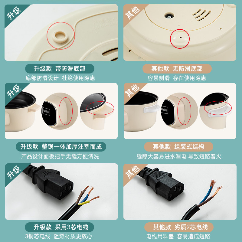 宿舍学生多功能网红煮饭炒菜煮面锅 康雅顺以诺电热/火锅