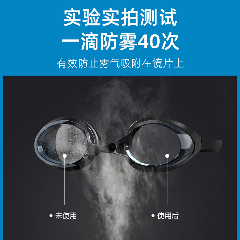 泳镜防雾剂游泳镜眼镜潜水镜防起雾专业防水耐水性高清除雾喷雾剂-图2