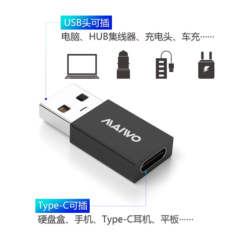 MAIWO麦沃 KA011 USB3.0公口转Type-C母转接头适用手机移动硬盘盒-图2